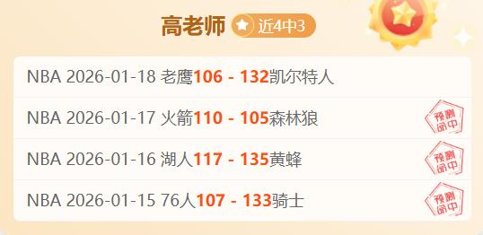 篮球父子情,魔术师珍视,的至上亲情,开云体育,开云体育官网,开云体育app,开云体育平台,KAIYUN,SPORTS,kaiyun登录入口