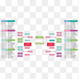 热刺英超第,轮大胜纽卡,斯尔,开云体育,开云体育官网,开云体育app,开云体育平台,KAIYUN,SPORTS,kaiyun登录入口