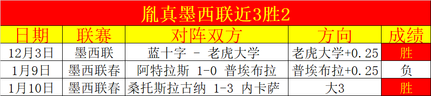 大乐透期号,专家推荐,赵睿等中国,开云体育,开云体育官网,开云体育app,开云体育平台,KAIYUN,SPORTS,kaiyun登录入口