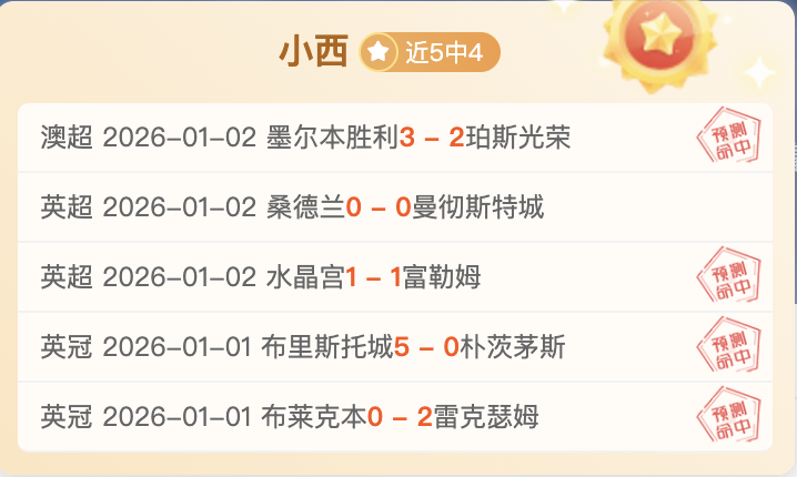 西蒙斯王者,归来,快船队夺冠,开云体育,开云体育官网,开云体育app,开云体育平台,KAIYUN,SPORTS,kaiyun登录入口