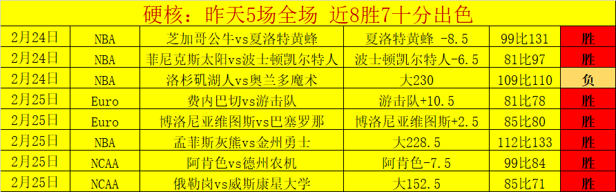 塞尔塔迎战,奥维耶多皇,室强队,开云体育,开云体育官网,开云体育app,开云体育平台,KAIYUN,SPORTS,kaiyun登录入口