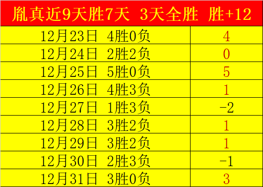 中国杯速度,滑冰精英联,赛哈尔滨站,开云体育,开云体育官网,开云体育app,开云体育平台,KAIYUN,SPORTS,kaiyun登录入口