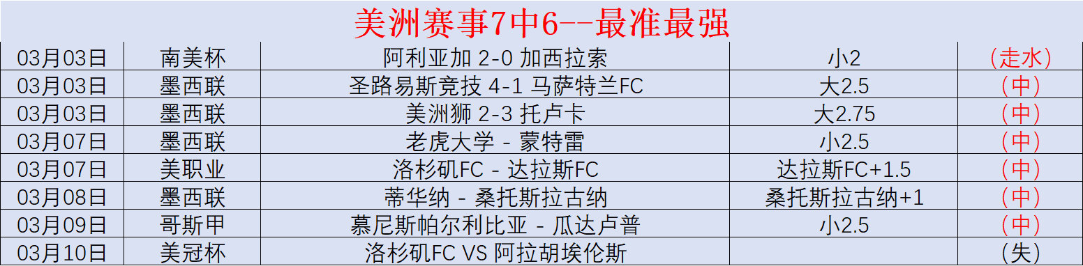 大乐透期号,专家推荐,质合分析揭,开云体育,开云体育官网,开云体育app,开云体育平台,KAIYUN,SPORTS,kaiyun登录入口