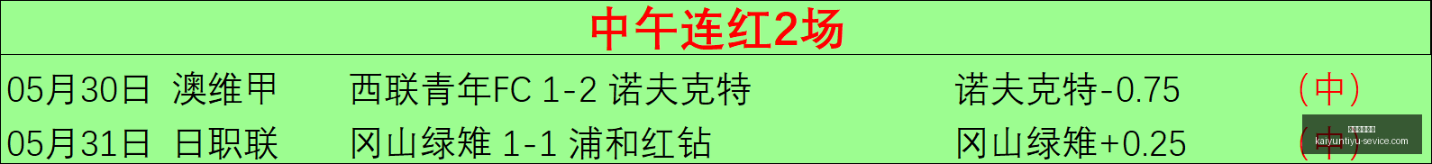 天积分战局,胶着,谁能率先突,开云体育入口官网,开云体育App,开云体育直播,开云体育入口,开云体育平台