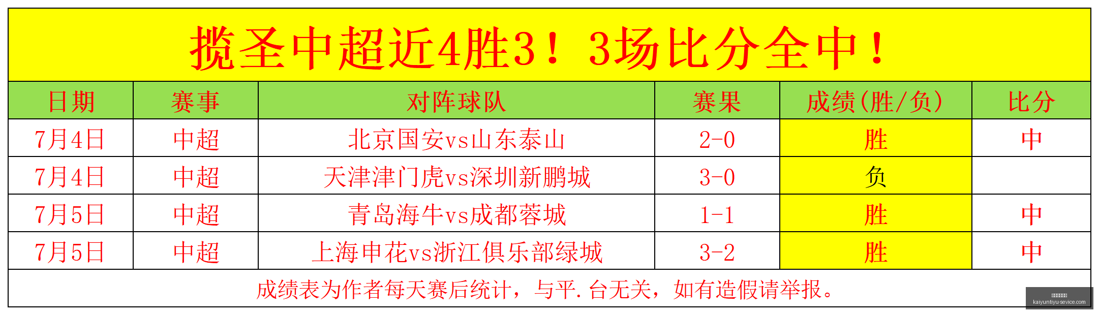 开云体育入,开云体育入口,开云体育入口官网,开云体育入口官网,开云体育App,开云体育直播,开云体育入口,开云体育平台