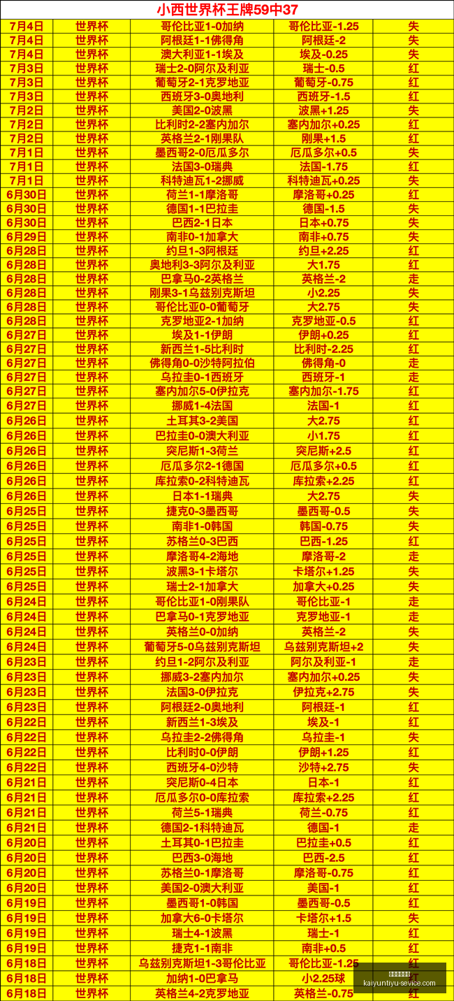 开云体育入,开云体育入口,开云体育入口官网,开云体育入口官网,开云体育App,开云体育直播,开云体育入口,开云体育平台