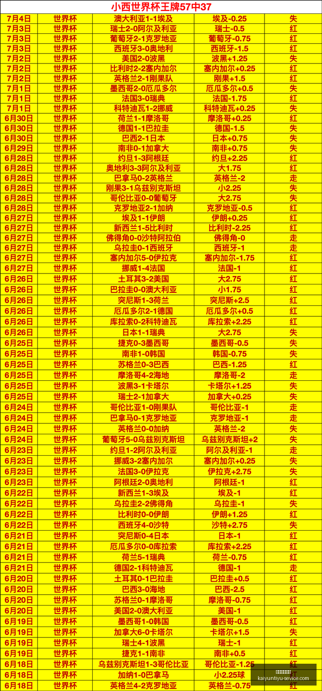 开云体育入,口开云体育,入口官网新,开云体育入口官网,开云体育App,开云体育直播,开云体育入口,开云体育平台