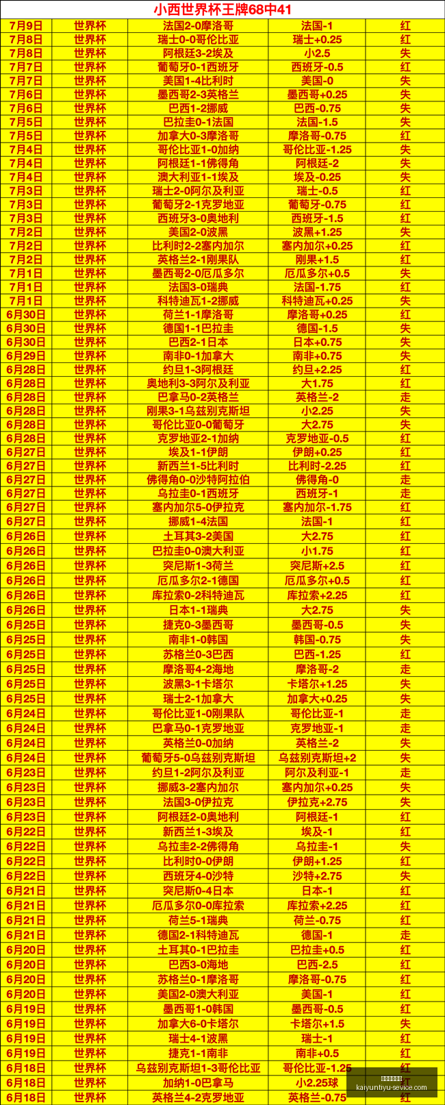 开云体育入,开云体育入口,开云体育入口官网,开云体育入口官网,开云体育App,开云体育直播,开云体育入口,开云体育平台