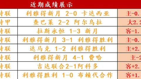 波耶特力挺三笘薰加盟曼联：才华横溢，我对他的球技钦佩不已
