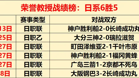 三巨头力挽狂澜，共献80分荣耀！东契奇强势爆发，王者归来！