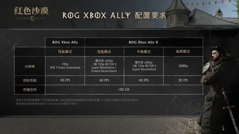 开云体育入口 资讯 145247 bj5