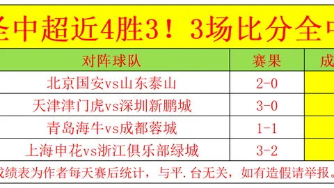 开云体育入口 113501 7