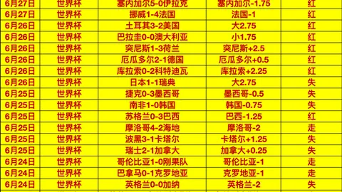 开云体育入口开云体育入口官网新动作落地引发关注