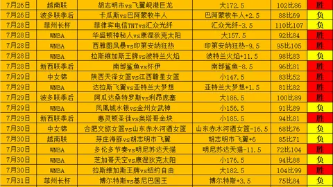 骑士队全方位升级却仍居东部第三档操作背后的隐秘因素